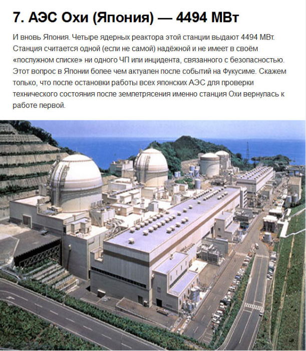 Самые мощные атомные электростанции в мире