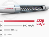  Это вакуум от Hyperloop
