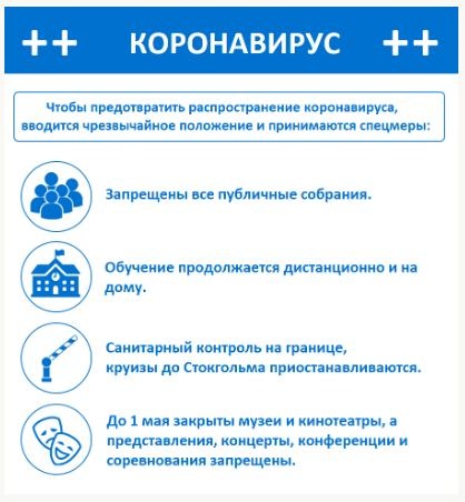 Распоряжения Правительства Эстонской Республики про коронавирус