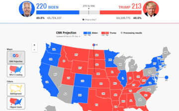 Трамп против Байдена: в США продолжается подсчет голосов на президентских выборах-2020