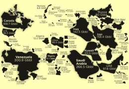  Все мировые запасы нефти по странам в одной картинке