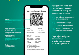 Исследование: введение ковид-сертификатов не влияет на решение людей о вакцинации