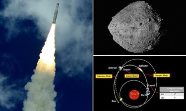  Китай собирается запустить ракетный флот против астероида-убийцы