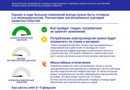 В каких домах Нарвы могут быть перебои с отоплением в связи с синхронизацией эстонской энергосистемы? Публикуем список